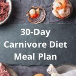 30-Day Carnivore Diet Meal Plan