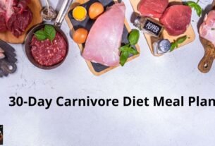 30-Day Carnivore Diet Meal Plan