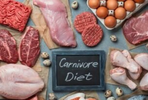 carnivore diet plan​